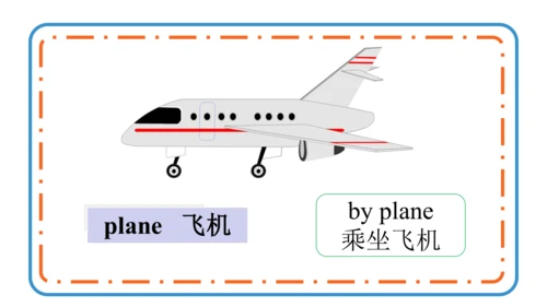 Module 8 Unit 1 We're going to visit Hainan. 课件(共3