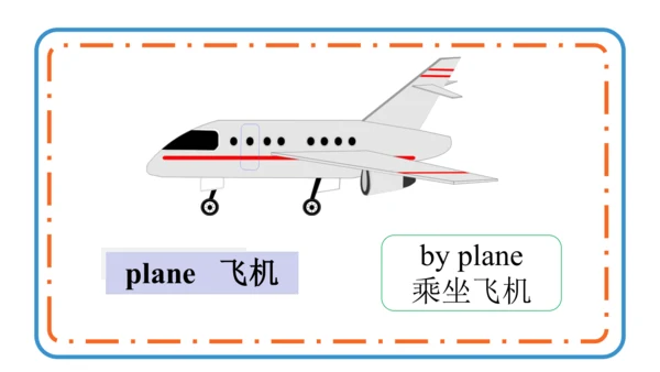 Module 8 Unit 1 We're going to visit Hainan. 课件(共3