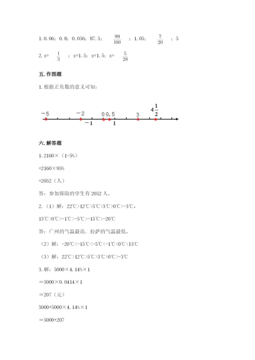 北师大版小学数学六年级下册期末检测试题附答案（轻巧夺冠）.docx