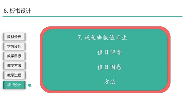 部编二年级道德与法治上册《我是班级值日生》说课PPT