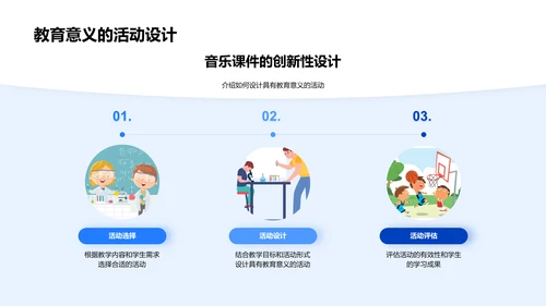 音乐课件教学法