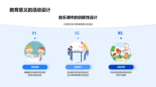 音乐课件教学法