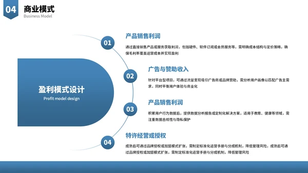 蓝色商务大学生创新创业融资计划书PPT模板