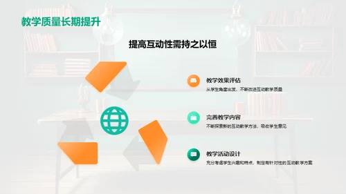 互动教学的实践与挑战