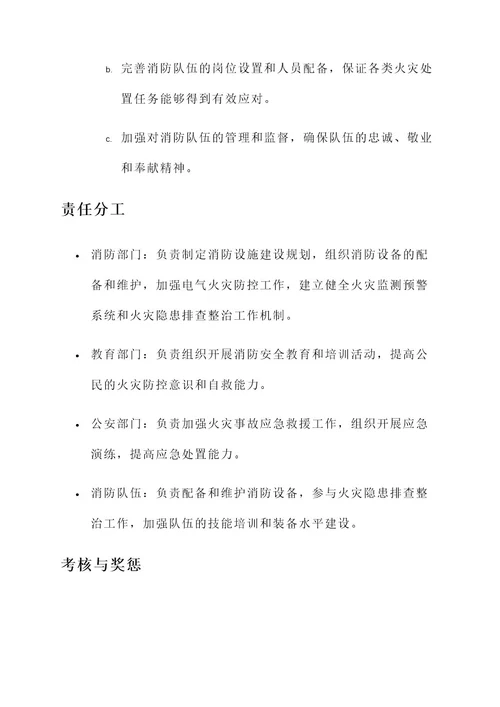 山东省消防工作目标责任书