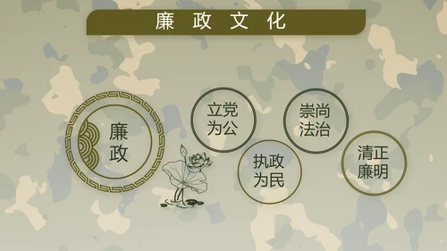 迷彩风部队军事工作总结汇报动态PPT