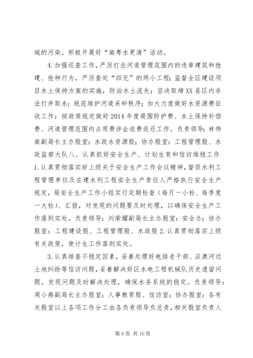 水务局年度工作计划及责任分工.docx