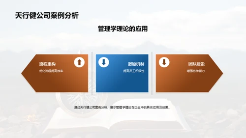 管理学卓越之路