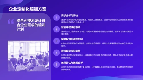 紫色科技风教育培训AI技术PPT模板