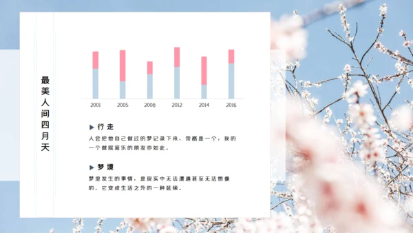 浪漫唯美风最美人间四月天通用PPT模板