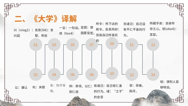 橙灰色水墨风中国风古风国学经典诵读大学水墨PPT课件