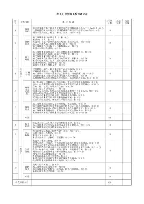 优质建筑综合施工安全检查评分汇总表最新版.docx