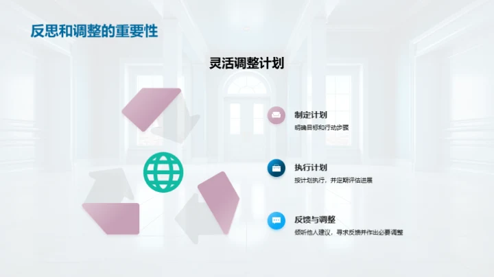 塑造未来 通识与规划