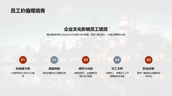 新年策略布局