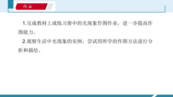 6.光现象作图（授课PPT）(共29张PPT) -八年级物理上册同步备课系列（人教版2024）