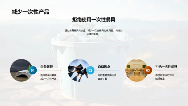 环保之行，我是行动者