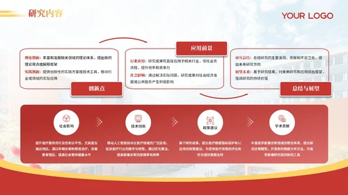 红色简约风毕业答辩PPT模版