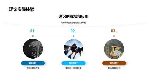 探索之旅