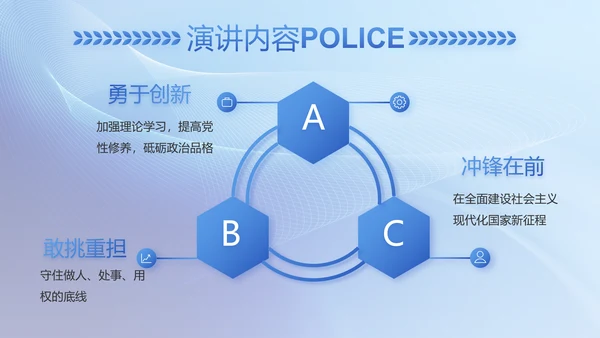 蓝色大气公安警察工作汇报动态PPT