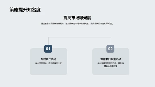 寒露营销策略解析