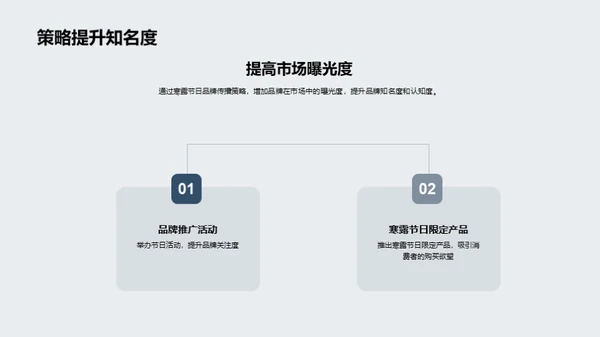 寒露营销策略解析