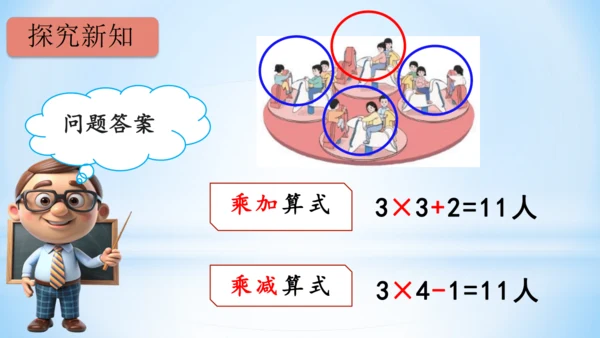 4.表内乘法（一）（乘加、乘减）(共21张PPT)-二年级上册数学人教版