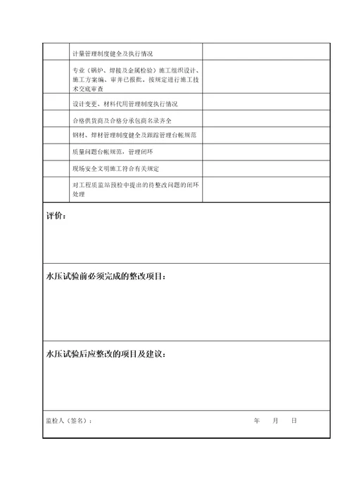 火电工程锅炉水压试验前质量监督检查记录典型表式