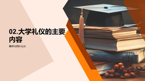 大学生礼仪全解析