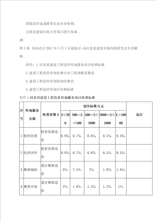 河北省工程造价咨询服务收费标准