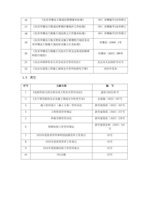 框架剪力墙混凝土施工方案.docx