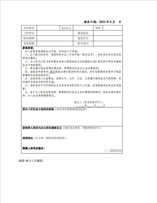 小区楼栋业主代表选举办法及工作制度