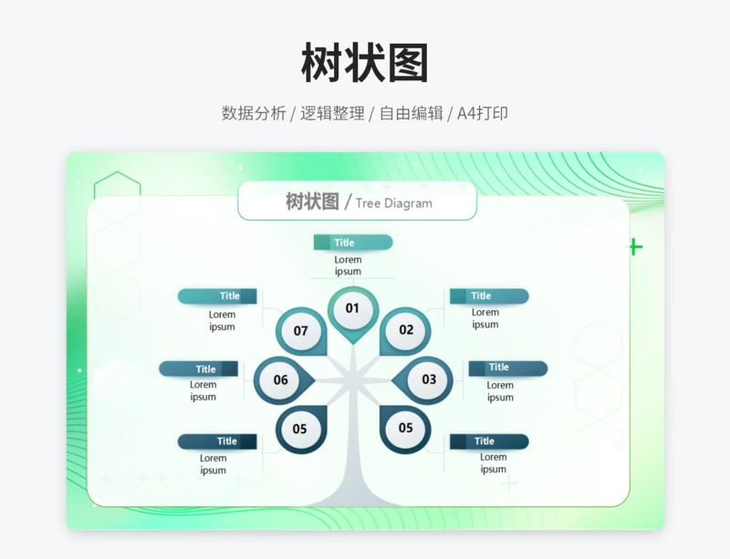 树状图