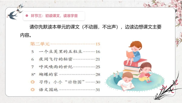 第2单元 导读课第1课时 教学设计 课件