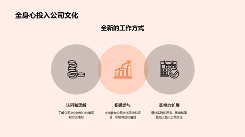 保险业与企业文化