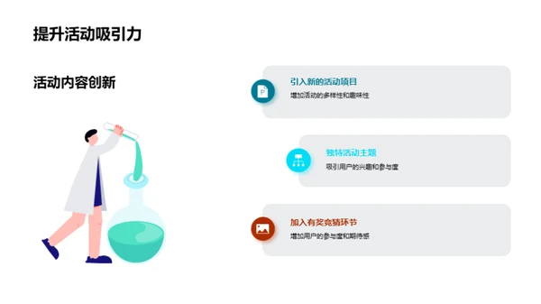 双十二活动深度优化