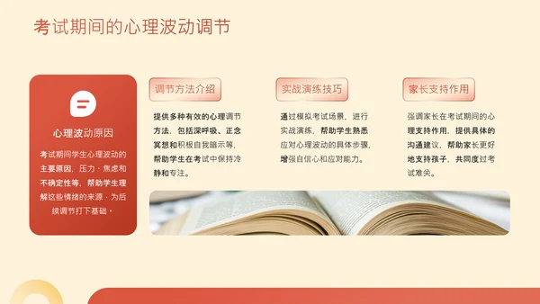 橙色简约风高考冲刺班会PPT