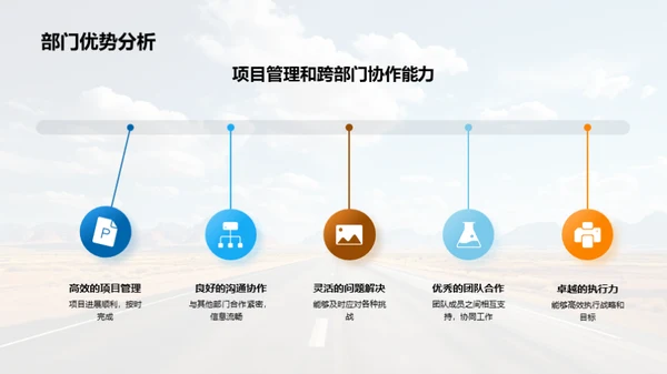 部门年度回顾与展望