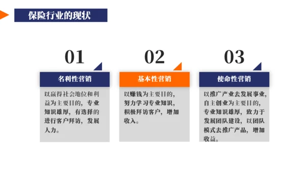 保险业务员培训通用PPT模板