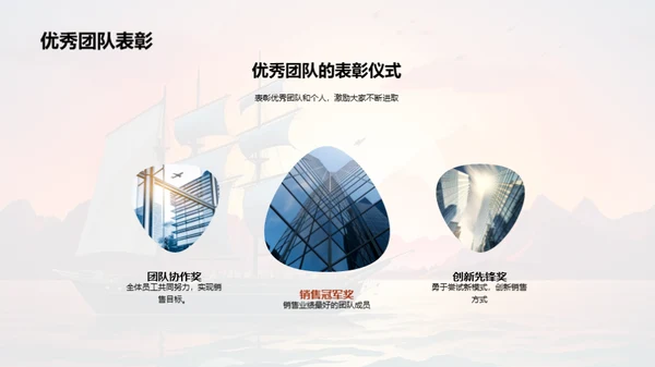 销售团队年中总结与启航