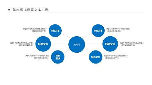 蓝色简约纯净水行业环保水资源PPT模板
