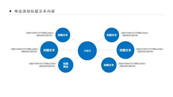 蓝色简约纯净水行业环保水资源PPT模板