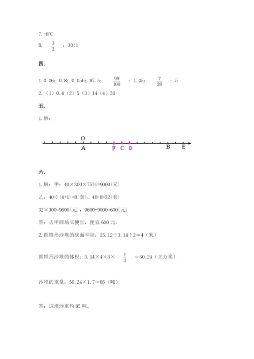 人教版六年级数学下学期期末测试题含答案【实用】.docx