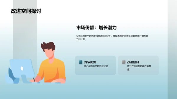 全面审视公司表现