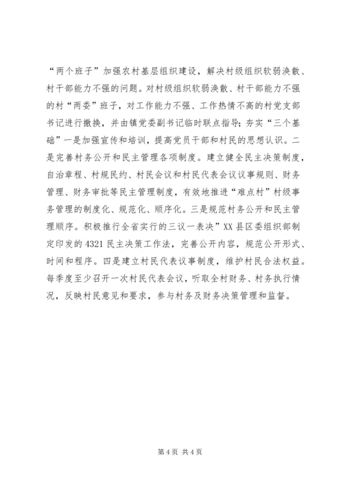 县村务公开难点村治理发言稿.docx