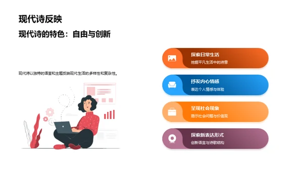 现代诗韵之旅
