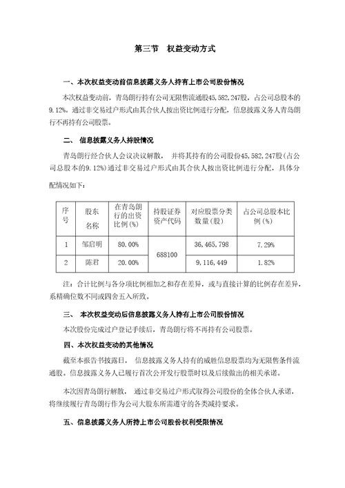 威胜信息技术股份有限公司简式权益变动报告书青岛朗行