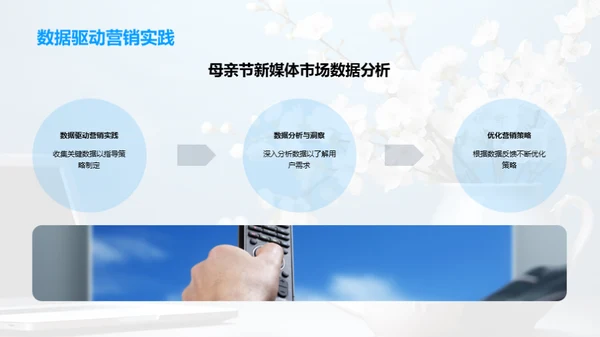 母亲节新媒体营销探索