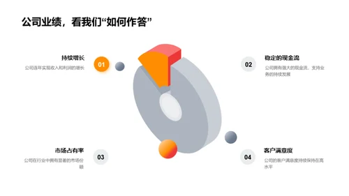 致富投资黄金机遇