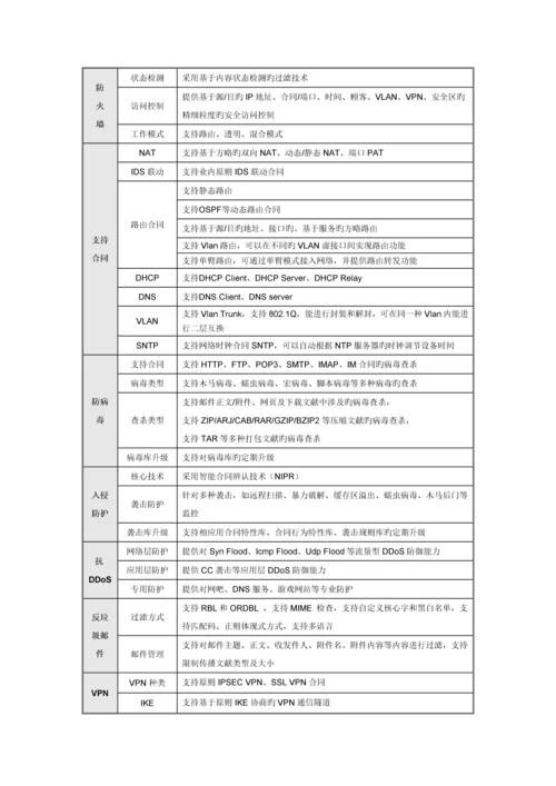 疾控中心信息化建设解决专题方案.docx