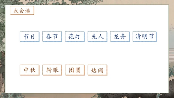 【核心素养】部编版语文二年级下册-识字2. 传统节日 第2课时（课件）